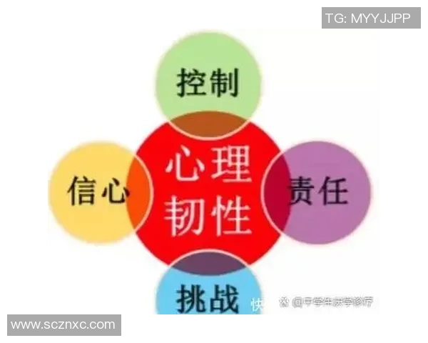 重庆滑板队心理素质探讨：如何在竞技中提升心理韧性与团队协作能力